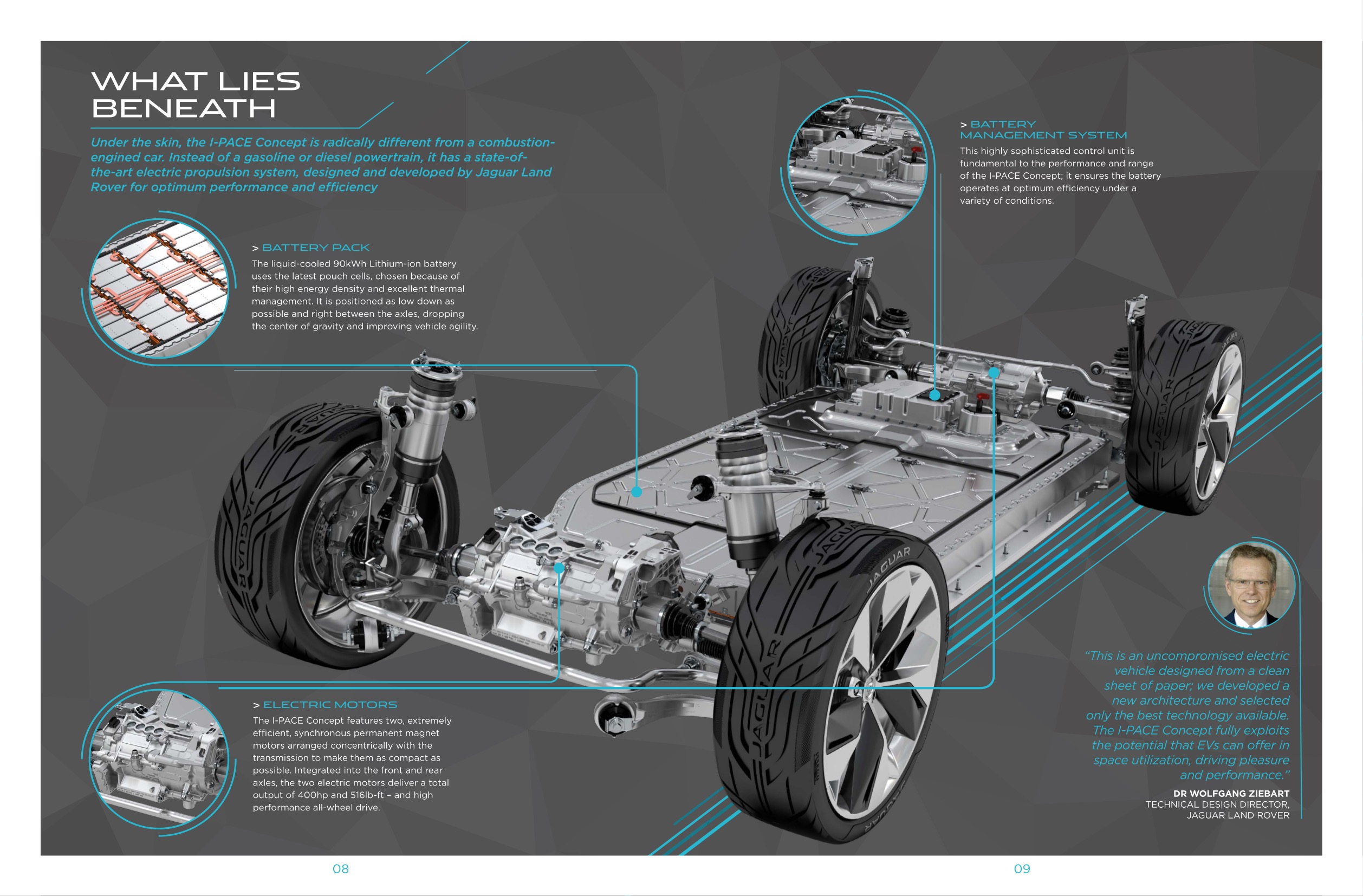 Jaguar I-Pace Concept Brochure Page 13